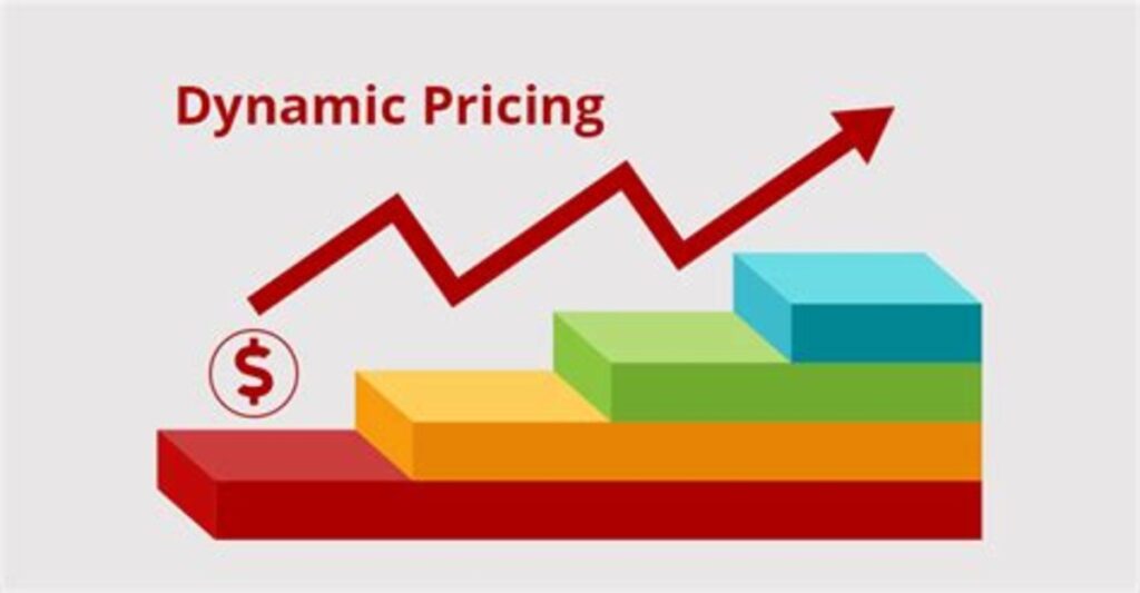 dynamic pricing